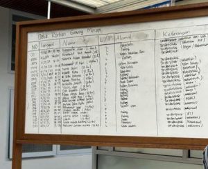 Erupsi Gunung Marapi Sumbar, terdaftar 23 Nama korban meninggal