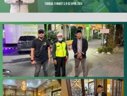 Subsatgas Intelijen Polda Riau Monitoring Pastikan Keamanan Kondusif Dalam Ramadhan 1445 H