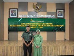Resmi….Kapenrem 072/Pmk Naik Pangkat Mayor
