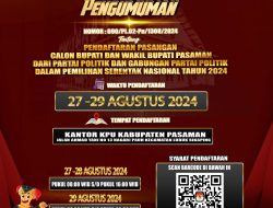 Pengumuman Penerimaan Pendaftaran Paslon Pemilihan Bupati dan Wakil Bupati Kabupaten Pasaman Tahun 2024