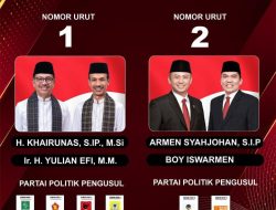 Hasil pengundian nomor urut Pilkada Solok Selatan