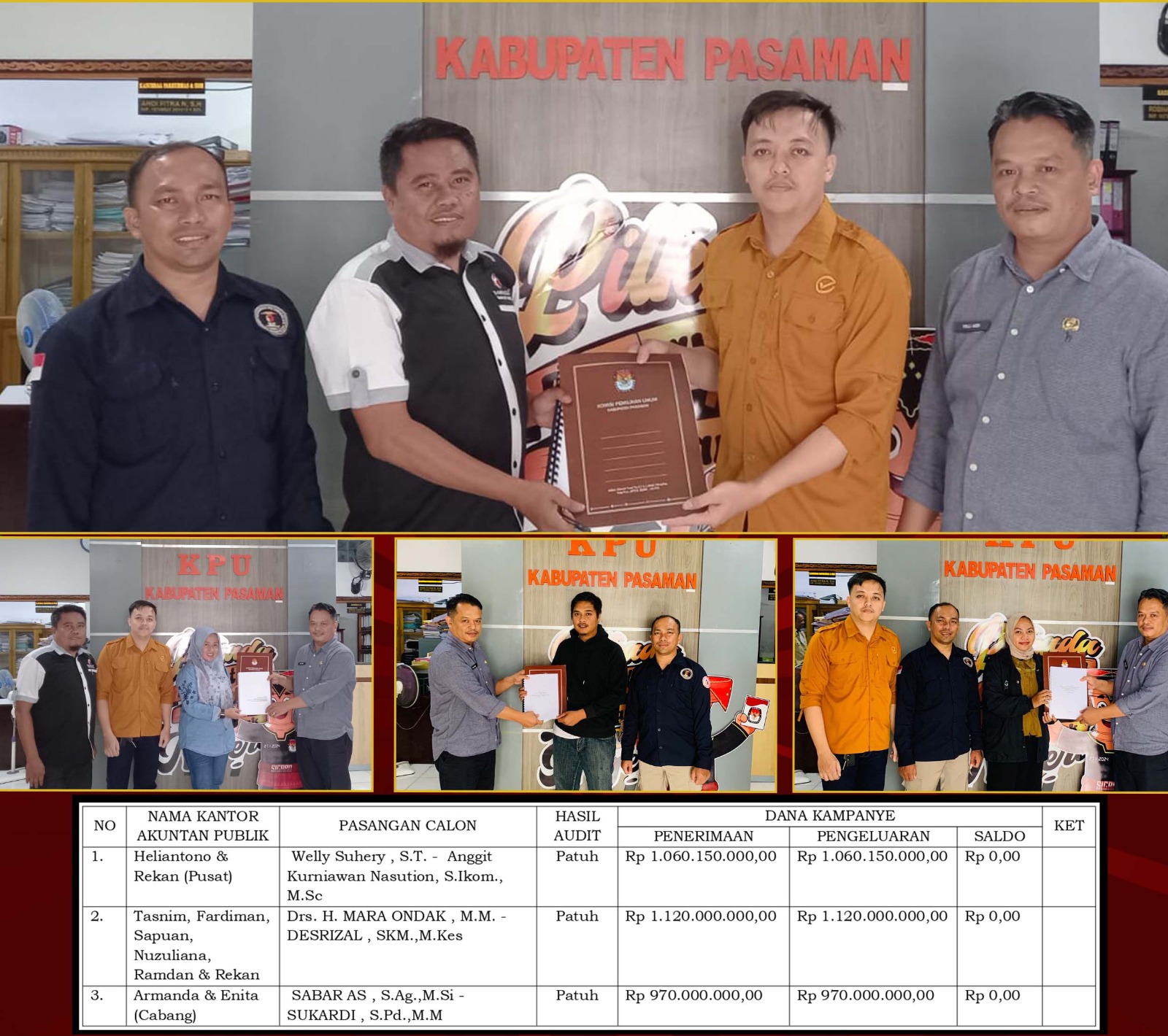 Hasil Audit Dana Kampanye Pilkada Pasaman 2024, KPU: Semua Paslon Dinyatakan Patuh