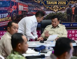 Presiden RI Pimpin Ratas Karhutla di Palembang, Kapolda Sumsel Hadir Bersama Forkopimda